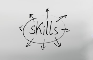 Product Manager Skills
